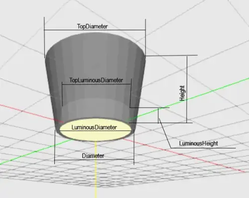 Street Cylinder Side